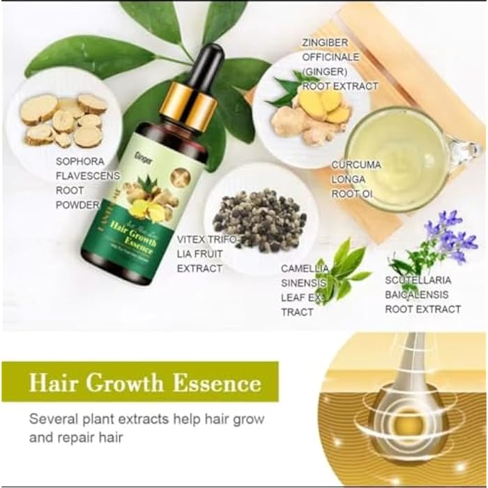 Lanthome Ginger Hair Loss Treatment Oil 50ml - Image 4